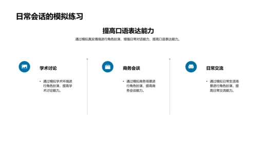 英语学习实践PPT模板