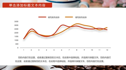 美味休闲下午茶咖啡厅介绍咖啡介绍PPT模板