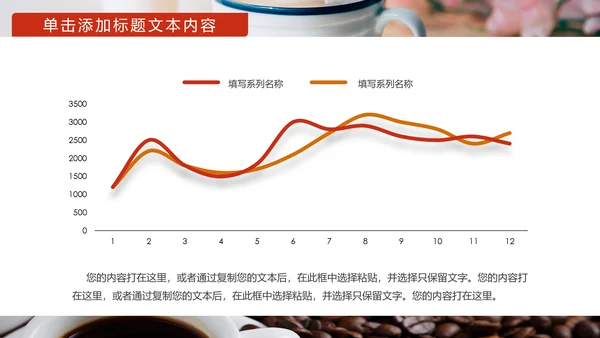 美味休闲下午茶咖啡厅介绍咖啡介绍PPT模板