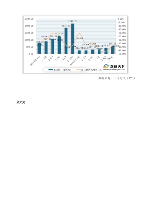 我国牛羊肉行业价格继续上扬进口量额双增但出口仍在下滑.docx