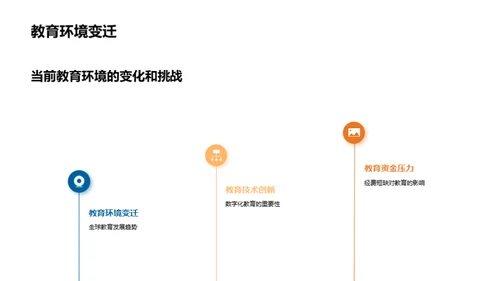 共塑未来：学校发展蓝图