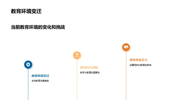 共塑未来：学校发展蓝图
