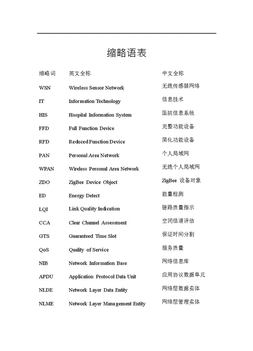 基于 ZigBee 的病房吸氧监测系统的研究和设计-生物医学工程专业论文