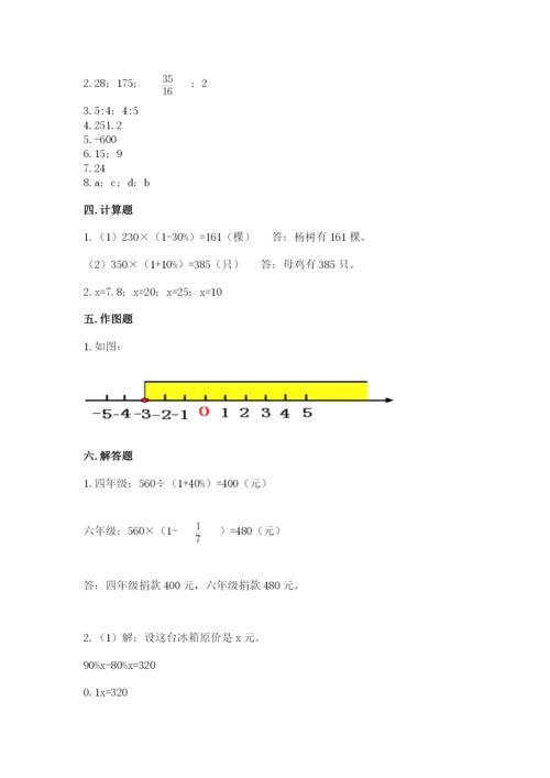 秦城区六年级下册数学期末测试卷a4版.docx