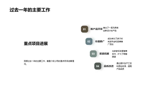 领先之路：年度巡礼