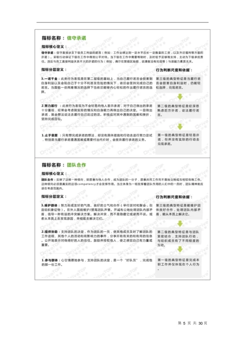 25、IT公司能力素质模型指导手册.docx
