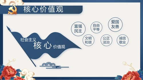 蓝色党建党支部党史学习总结党史历程PPT动态
