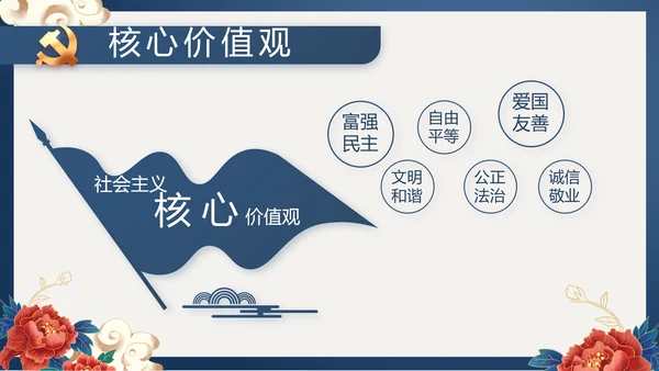 蓝色党建党支部党史学习总结党史历程PPT动态