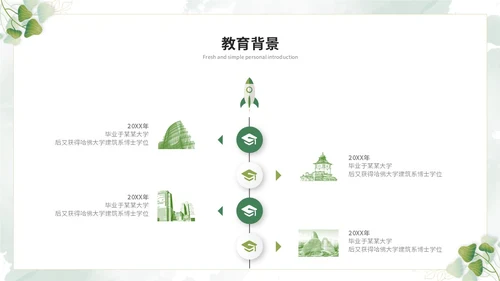小清新简约花草教师个人简历个人简介自我介绍ppt模板