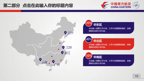 东方航空公司动态通用PPT模板