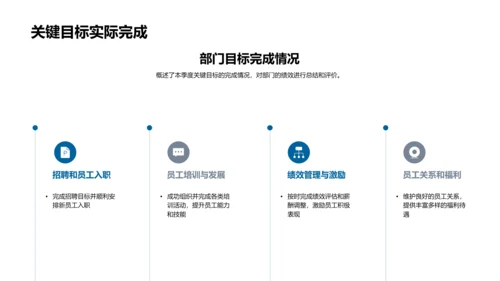 人资季度绩效报告PPT模板