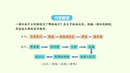 第20课  一滴水经过丽江 统编版语文八年级下册 同步精品课件
