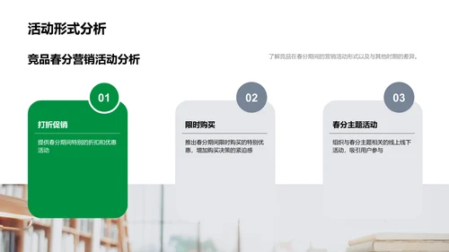 春分营销策略分析PPT模板