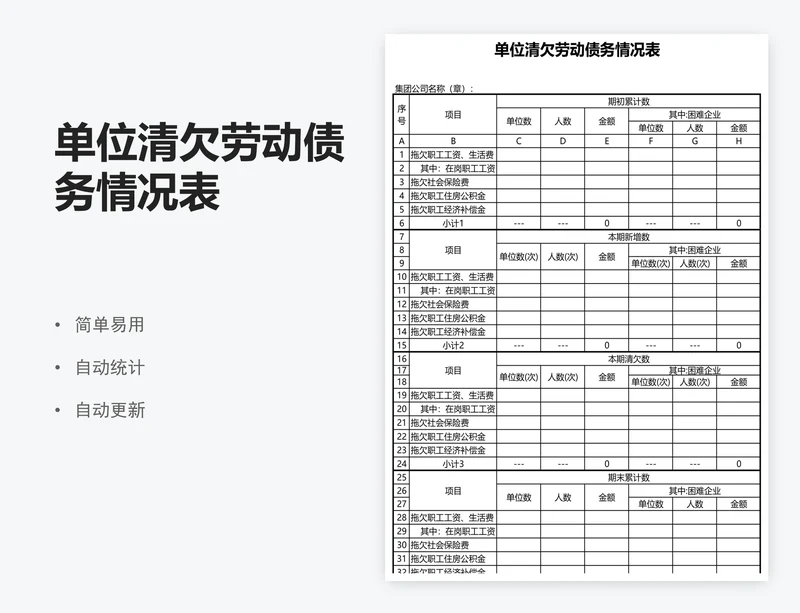 单位清欠劳动债务情况表