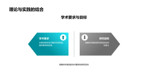 理学研究答辩报告PPT模板