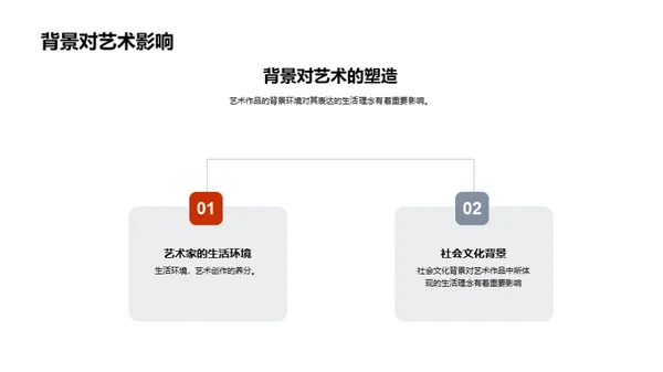 艺术生活理念解析