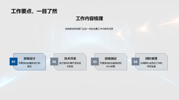 游戏创新之路