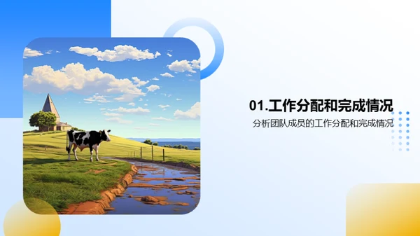 团队效能全面分析