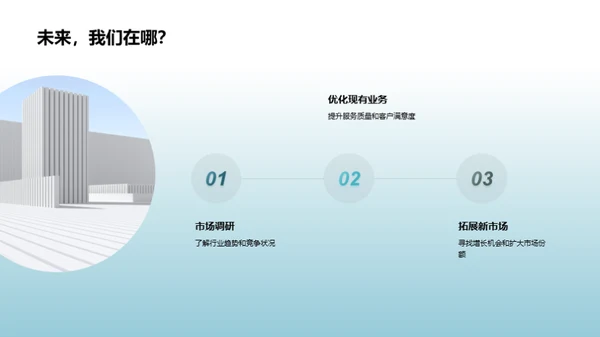 全面审视公司表现