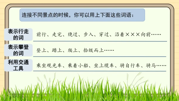 统编版语文四年级下册第五单元 习作：游_____（课件）