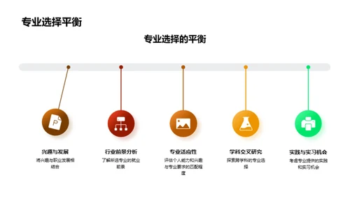 精准升学全攻略