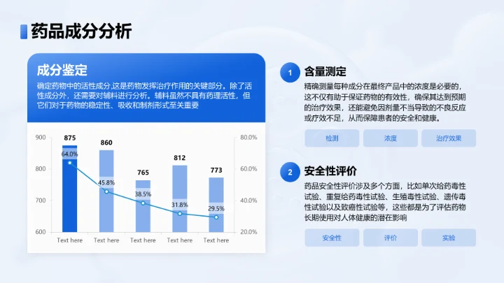 蓝色3D风医疗药品介绍PPT模板