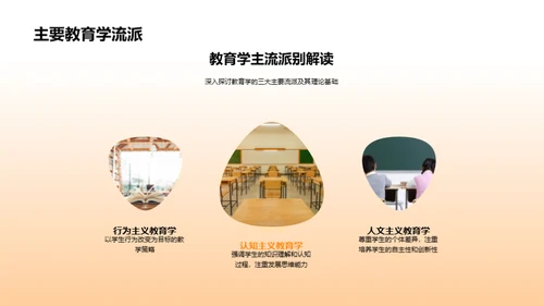 教育学的理与实