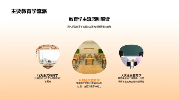 教育学的理与实