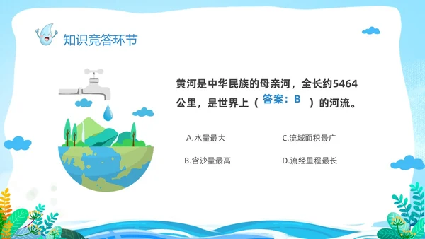 蓝色卡通儿童节约用水你我同行3月22日世界水日主题班会PPT