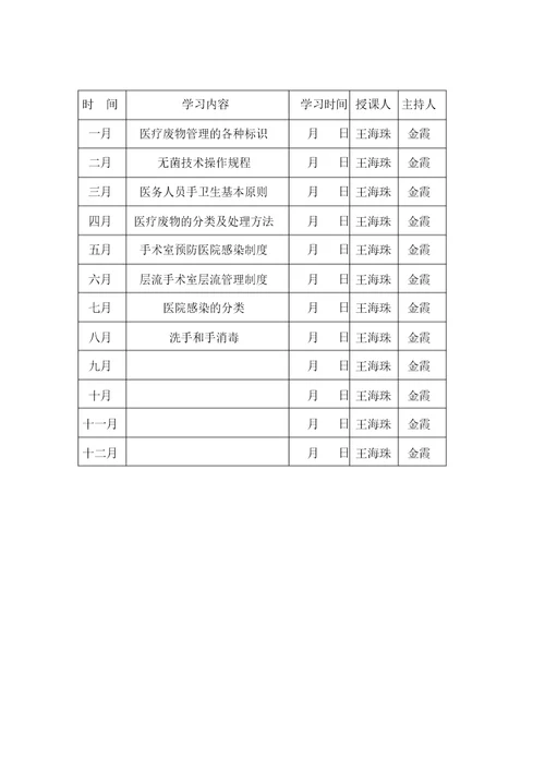 (完整word版)2013年手术室医院感染工作计划