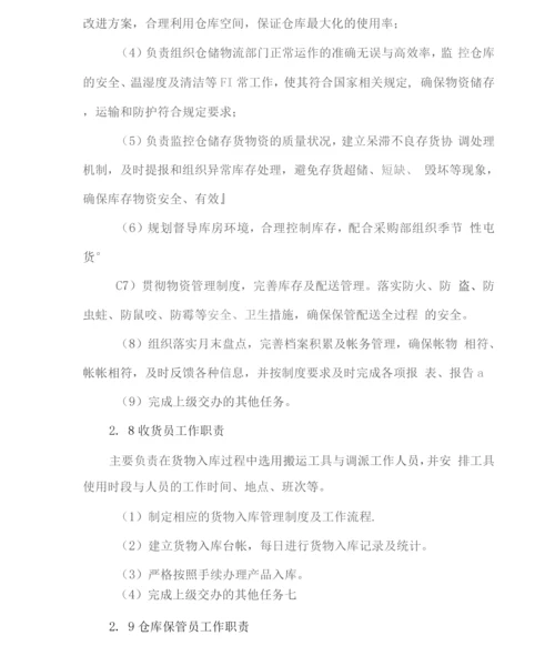 食材配送组织管理机构图及职责内容2.docx