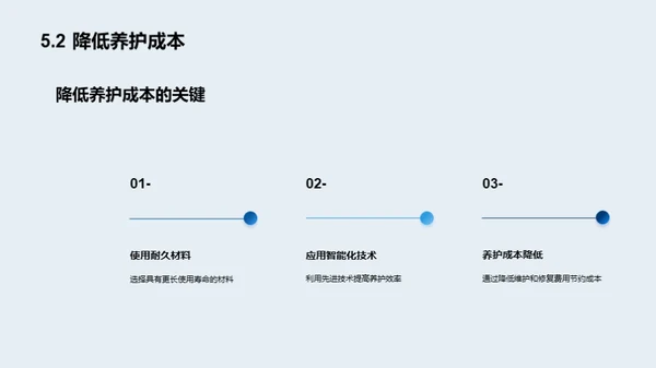 公路养护：智能新纪元