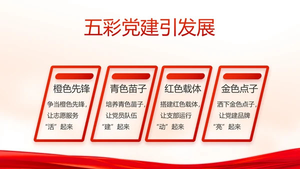 红色党建党支部年终述职报告学习教育动态PPT