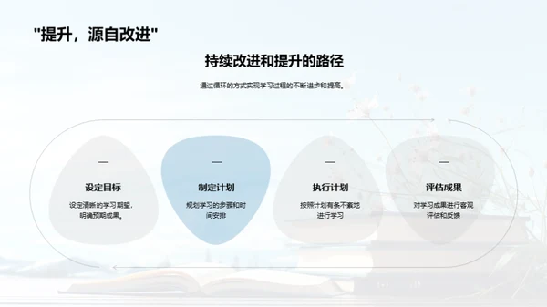 成为优秀学子