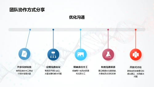 医疗生物团队卓越巡礼