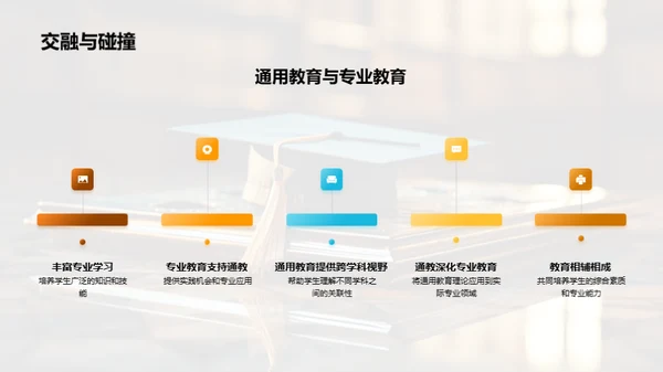 全面解析通用教育