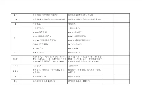 重点技术规格响应表