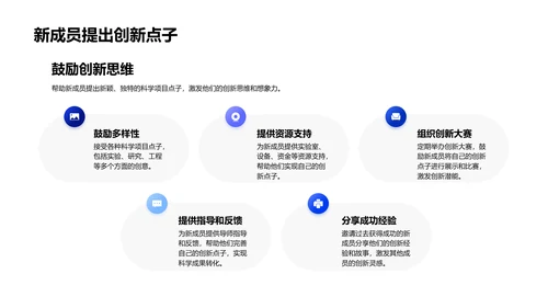 科学社团年度活动