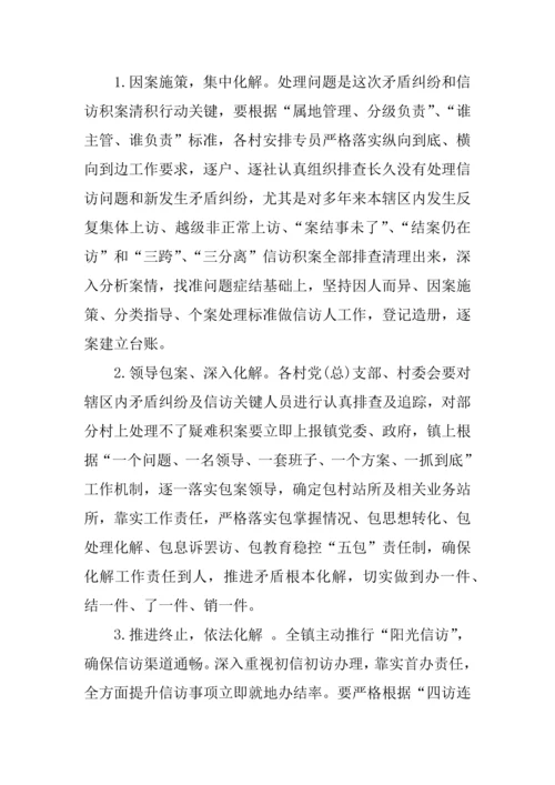 信访百日攻坚实施专业方案.docx