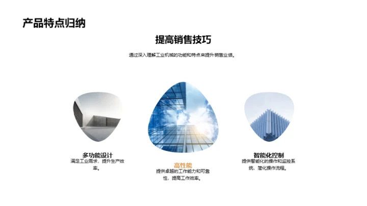 工业机械销售提升之道