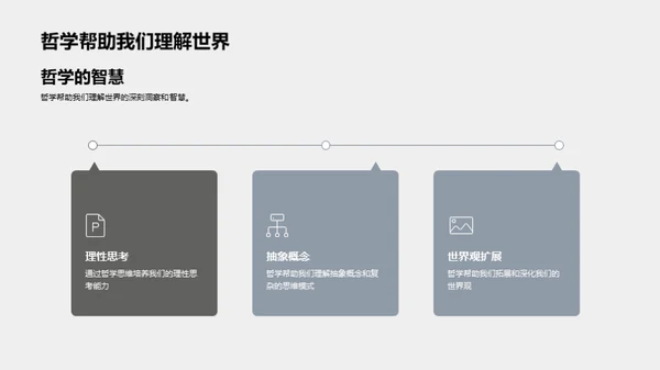 哲学的探索与实践