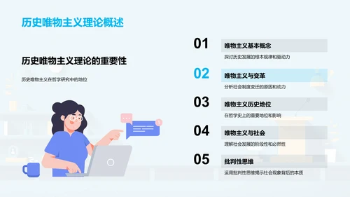 哲学毕业答辩报告PPT模板