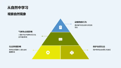 小满节气的生态奥秘