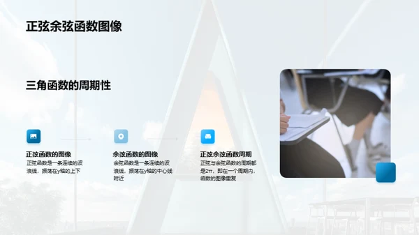 三角函数的秘密世界