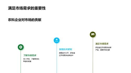 科技助力农业新纪元