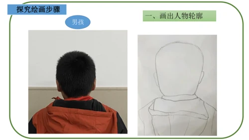 《猜猜我是谁》课件