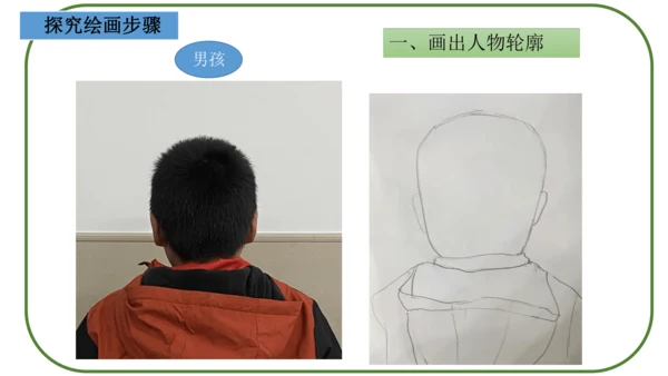 《猜猜我是谁》课件