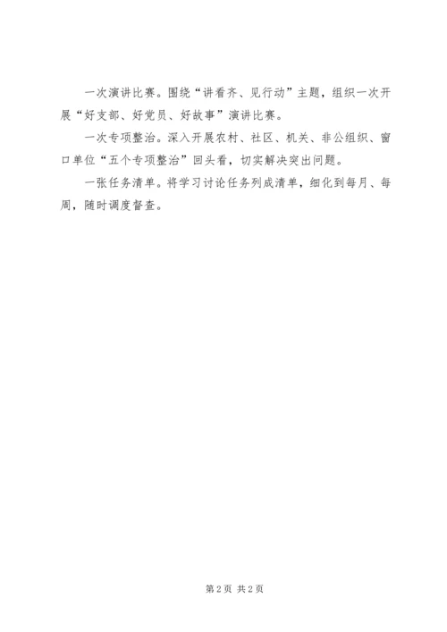 全市深入开展“讲看齐、见行动”学习讨论活动情况汇报.docx