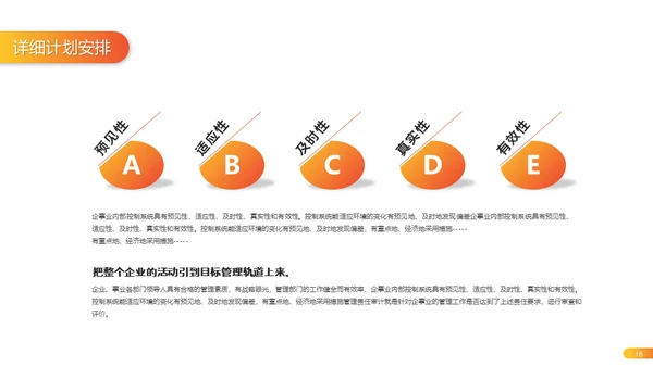 橙色渐变融资计划策划通用PPT模版
