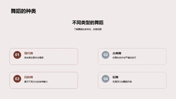 舞蹈的力量与可能
